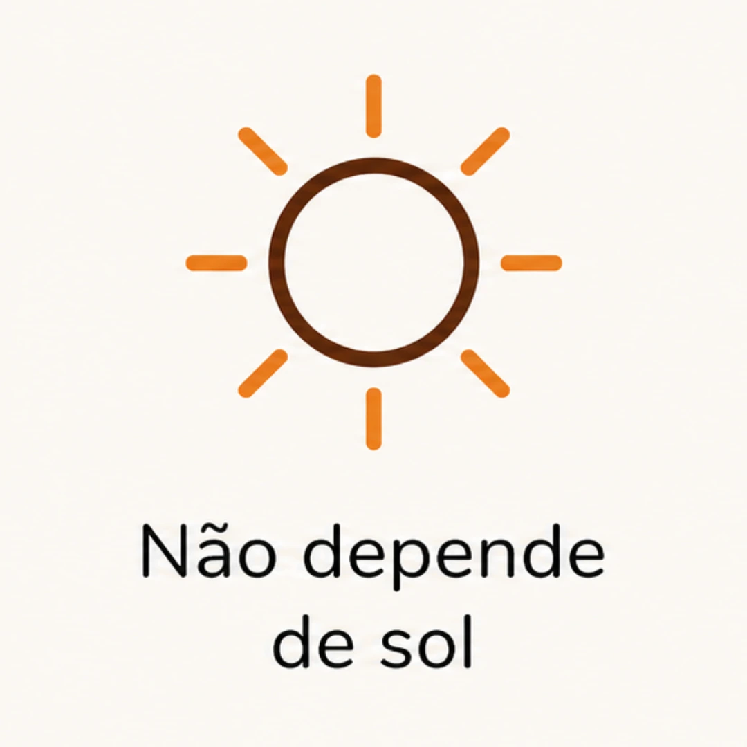 benefício